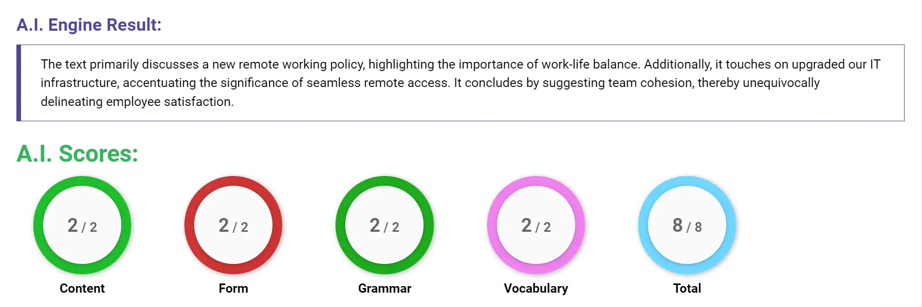 AI assessment screenshot for Untitled Sample Answer