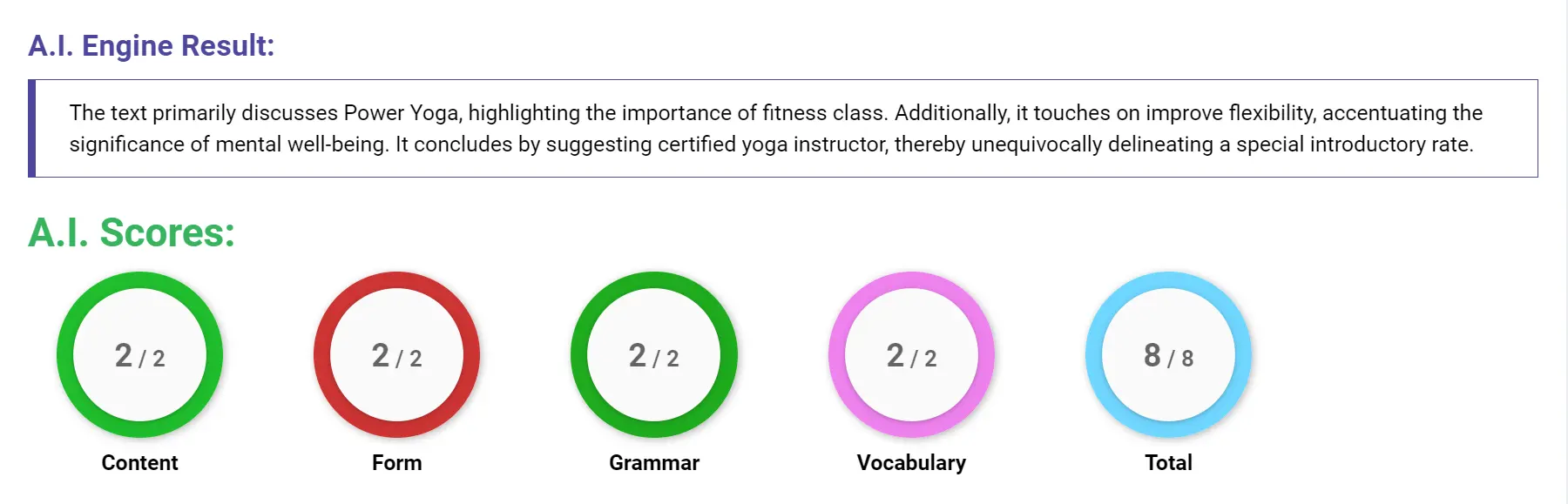 AI assessment screenshot for Untitled Sample Answer