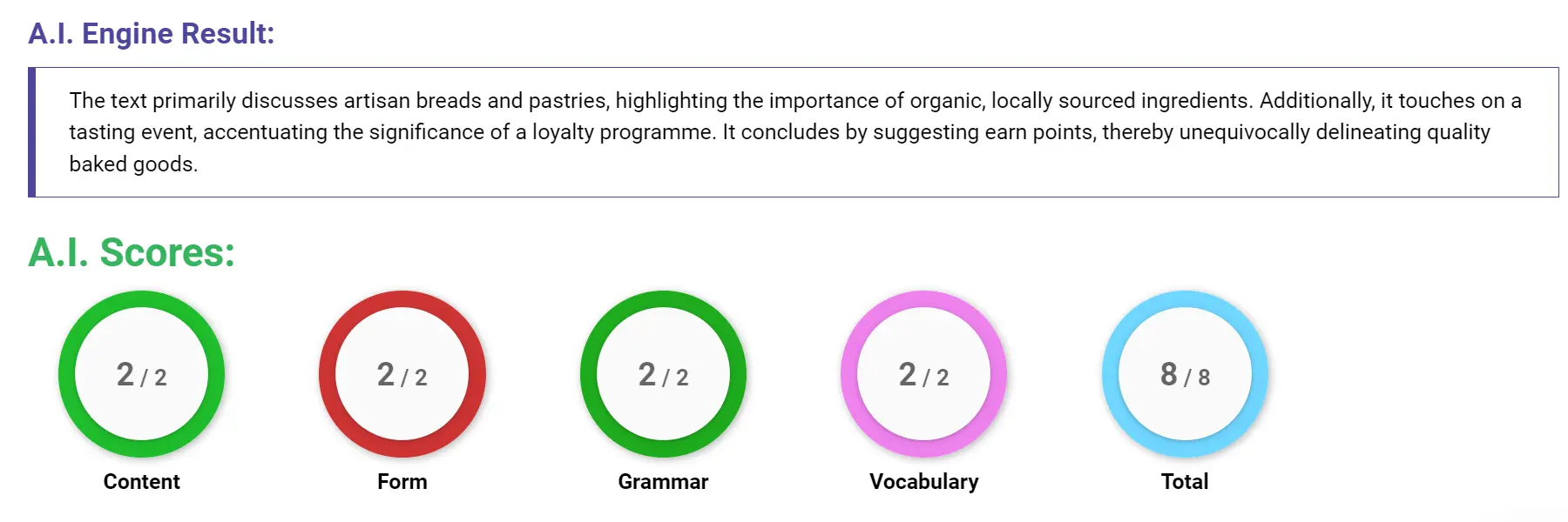 AI assessment screenshot for Untitled Sample Answer