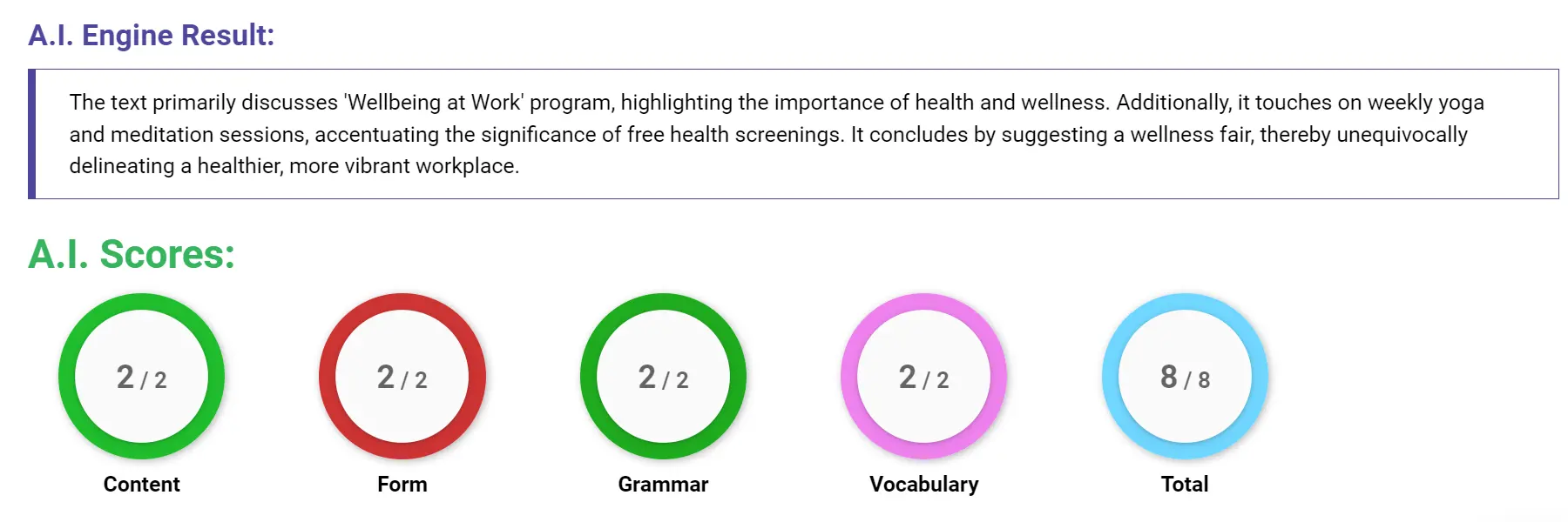 AI assessment screenshot for Untitled Sample Answer