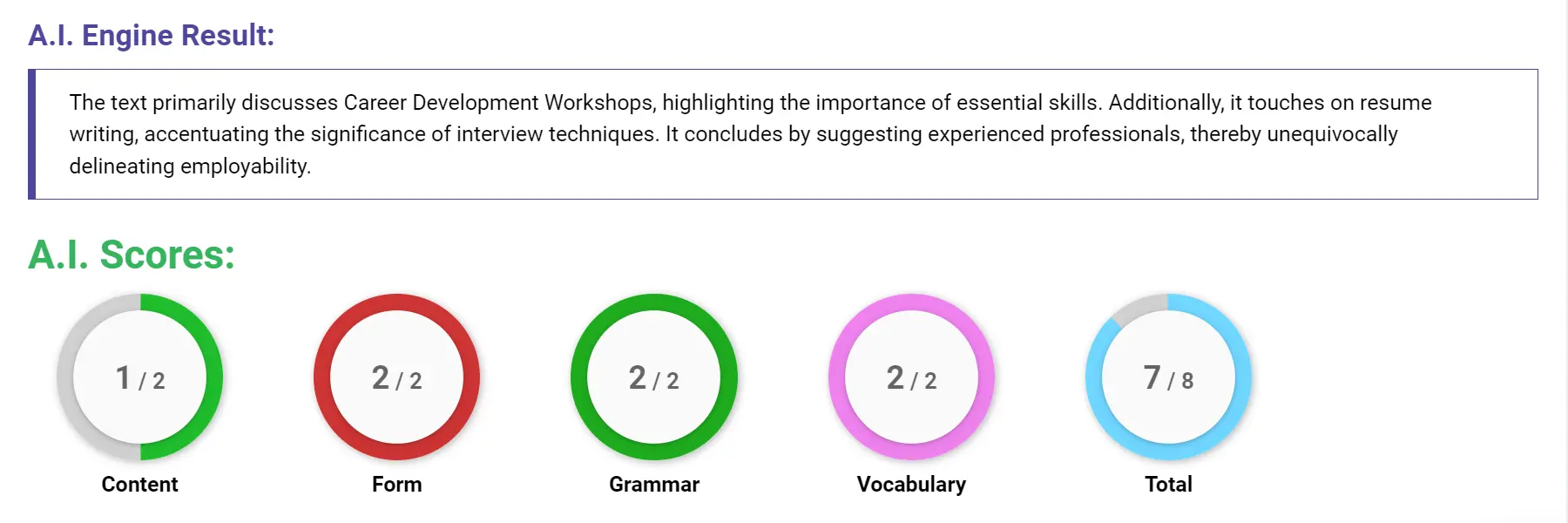 AI assessment screenshot for Career Development Workshops for Students