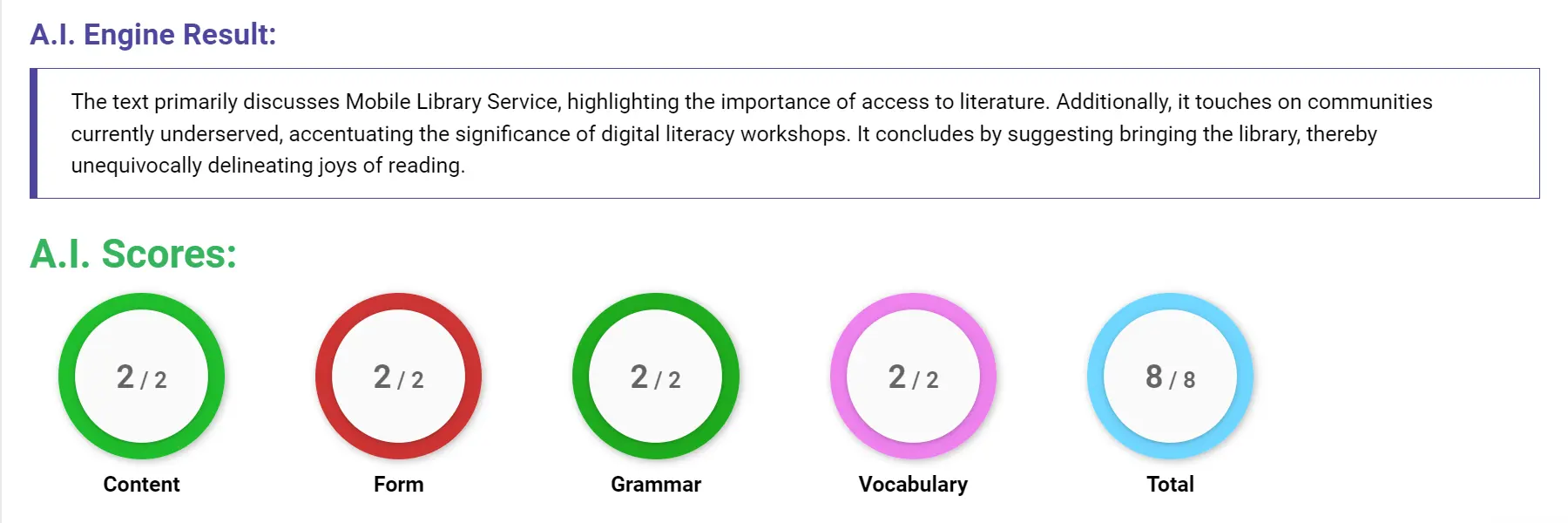 AI assessment screenshot for Summary of New Mobile Library Service Announcement