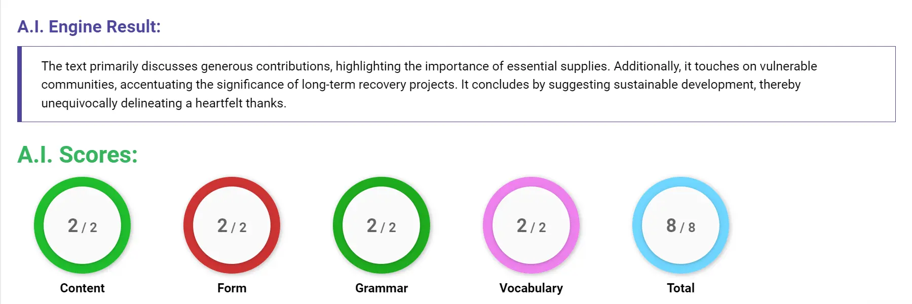AI assessment screenshot for Summary of Humanitarian Impact on Disaster Relief Efforts