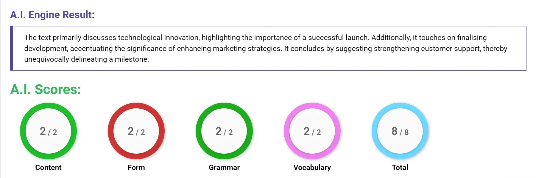 AI assessment screenshot for CEO's Briefing on Upcoming Product Launch