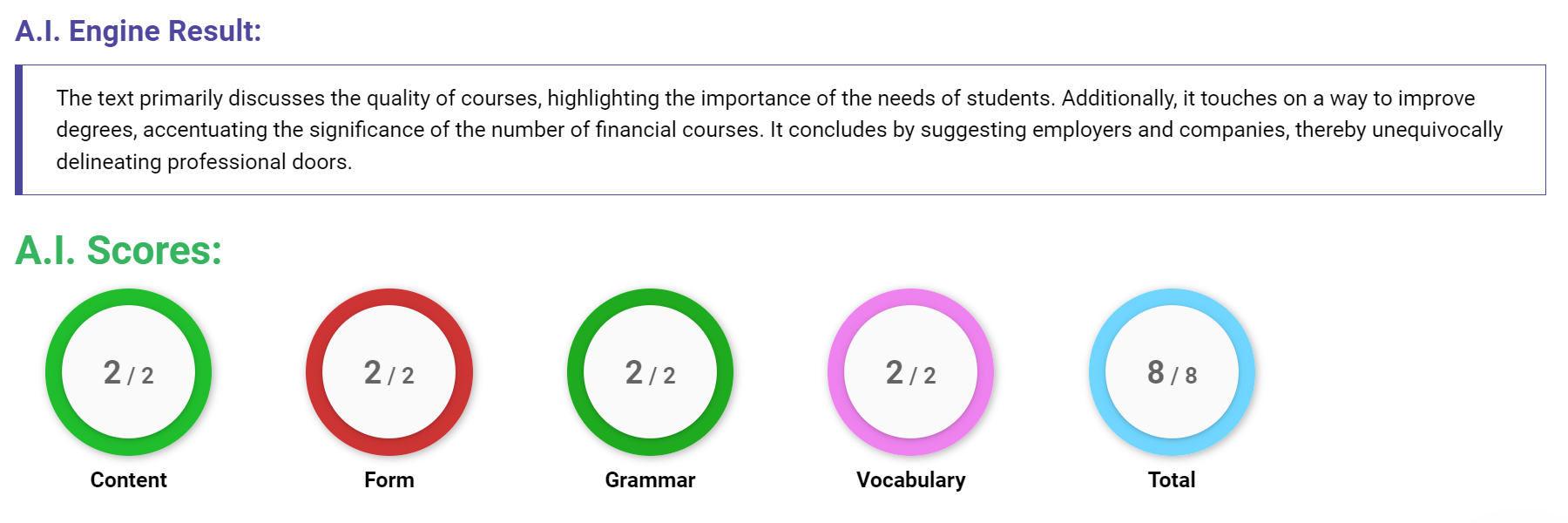 AI assessment screenshot for Community Garden Autumn Meeting and Planting Update